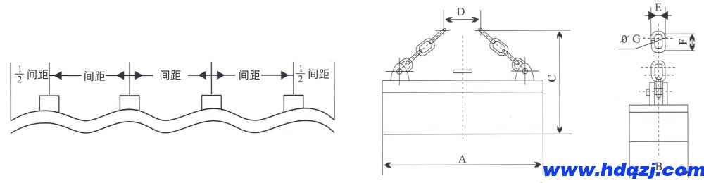 MW84系列吊運中厚板用電磁鐵外形尺寸圖 MW84系列吊運中厚板用電磁鐵外形尺寸圖