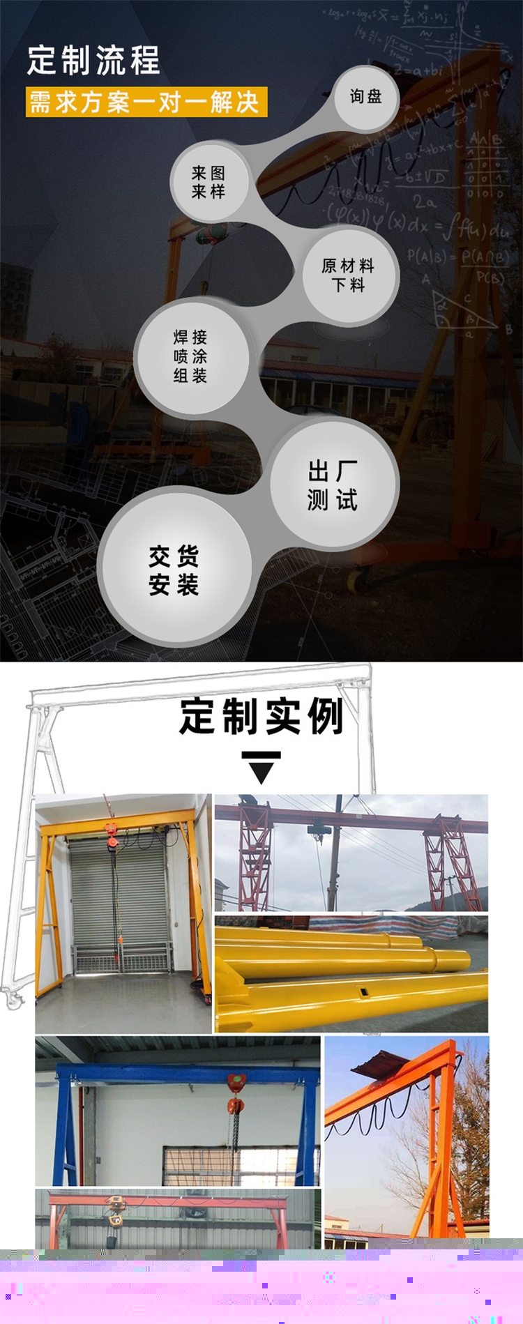 建筑工地小型龍門(mén)架